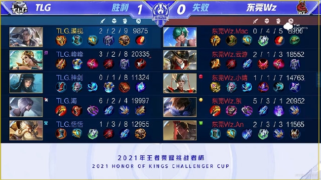 這位20歲 這位20歲