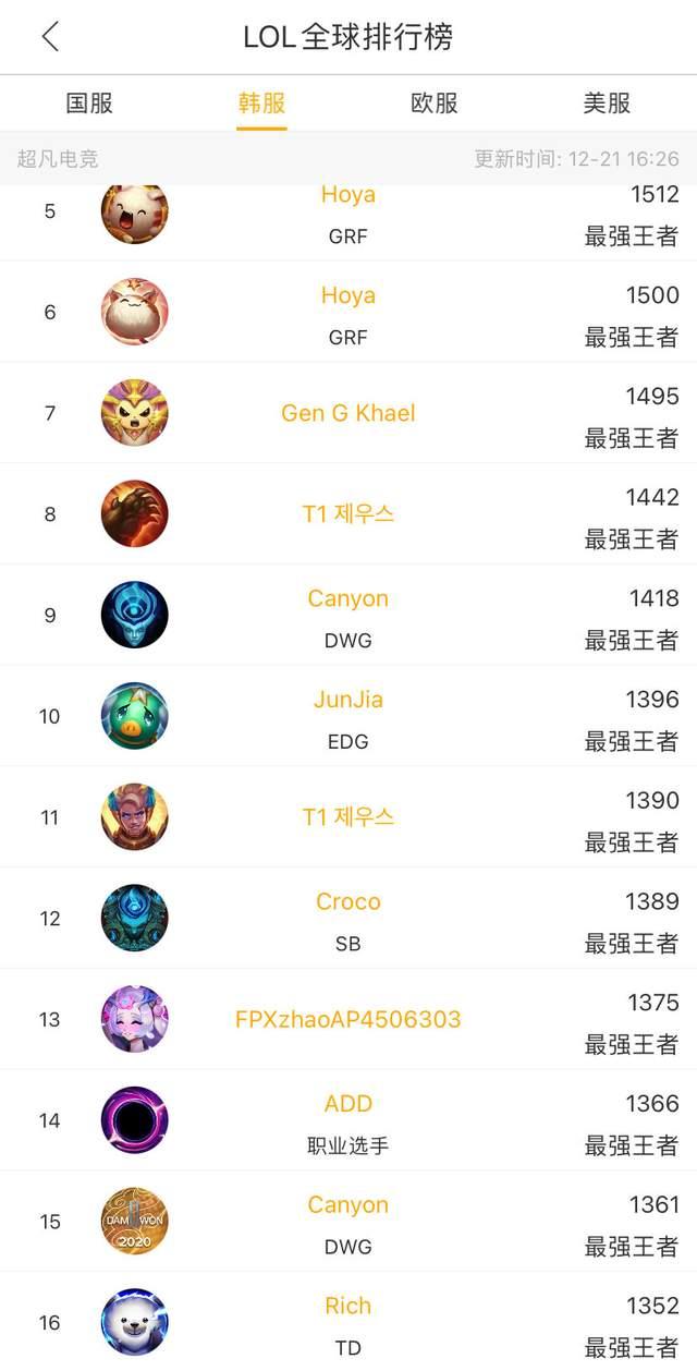 来越多青少 来越多青少